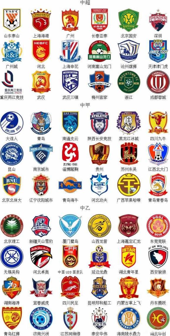 NBA新一期攻防效率图：雷霆&火箭净效率前二（NBA攻防效率最新榜：雷霆、火箭净效率位居前二）